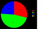 SeriesValueInsidePieChart.jpg