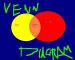 venn.JPG