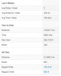 strava stats.jpg