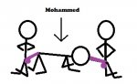Mohammed.jpg