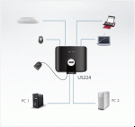 US224-USB-Peripheral-Switches-dg-org.gif