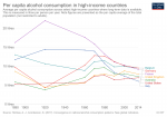 per-capita-alcohol-1890.png