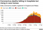 _112001533_optimised-cv_deaths_place_stacked_28apr-nc.png