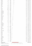 CFR_analysis2020-04-29part2.png
