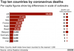 _112528824_optimised-world_deaths-nc.png