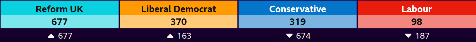 1746292725105.png