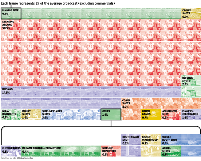 WK-AS514b_FOOTBALLchart.png