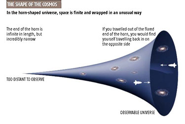 space_trumpet375x252.JPG
