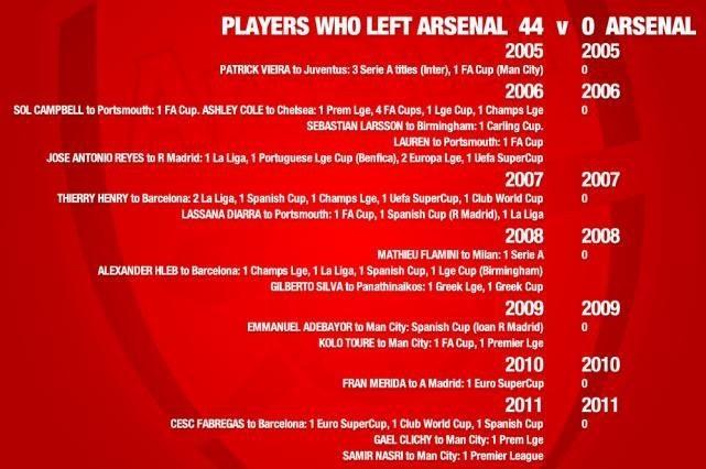 Arsenal-players.jpg