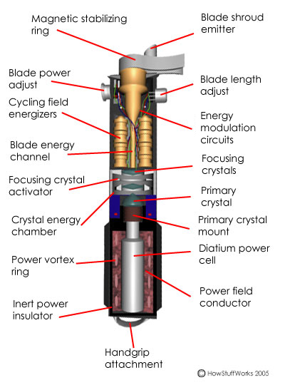 lightsaber-1.jpg