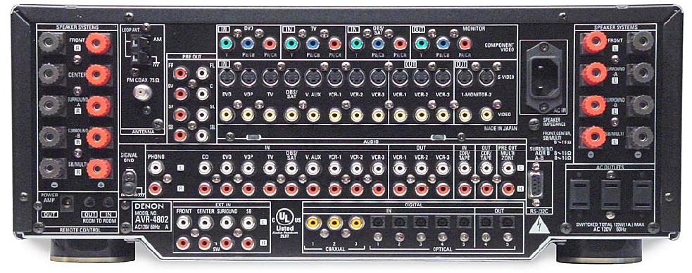 denon-avr-4802-receiver-rear-panel.jpg