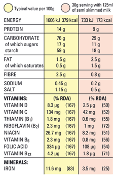 nutrition_label_content_uk2.gif