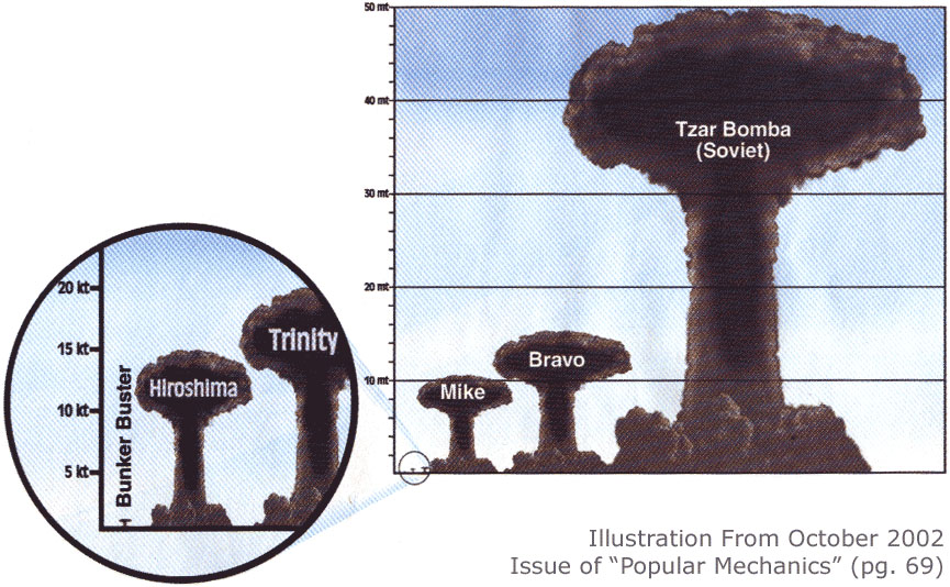 tsar_bomba.jpg