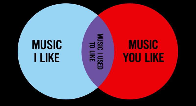 music-i-like.jpg