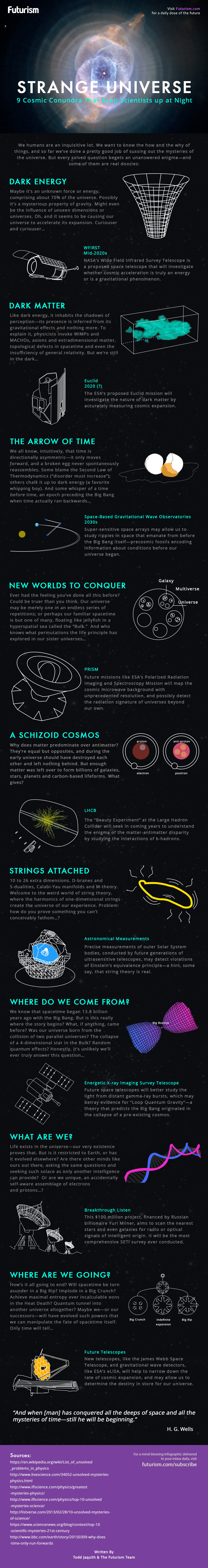 Strange-Universe_v3.jpg