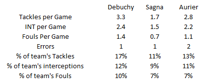 Debuchy.png