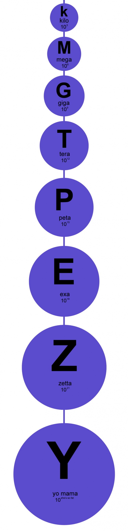 weight-measurements.jpg