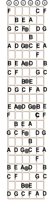 fingerboard3.gif