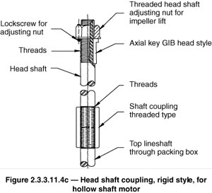 hipumpfaqsfig233114c.jpg