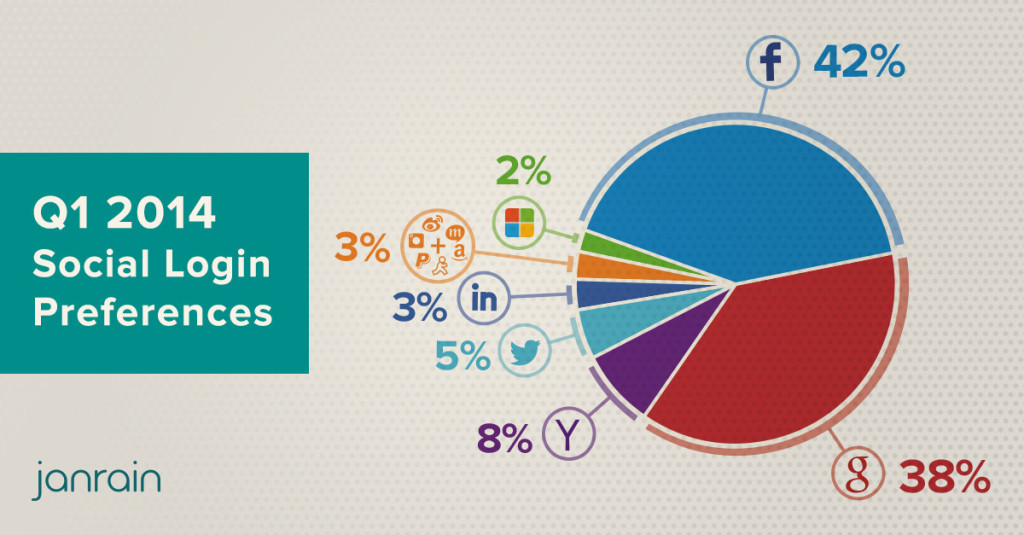 140430-googleplus2-graphic.jpg