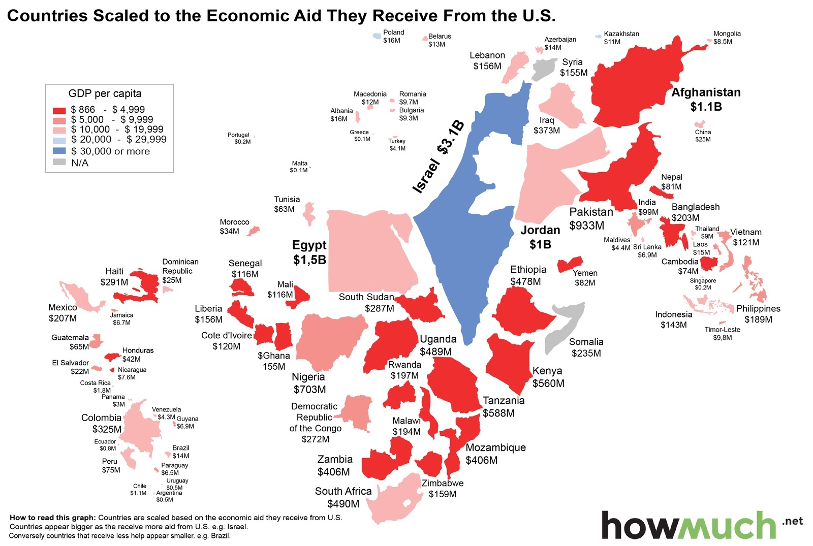 USaidmoneyHowMuch.jpg