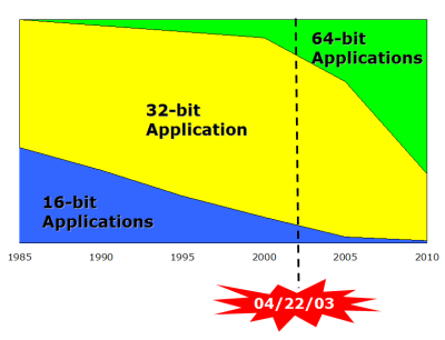 64bit.png