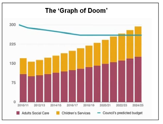 game-graph-2.jpg
