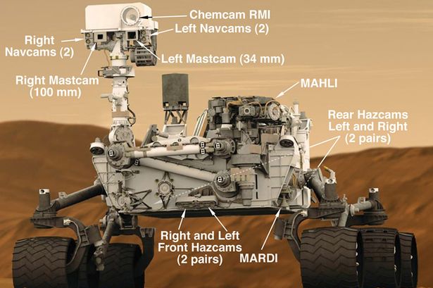 Curiosity+rover