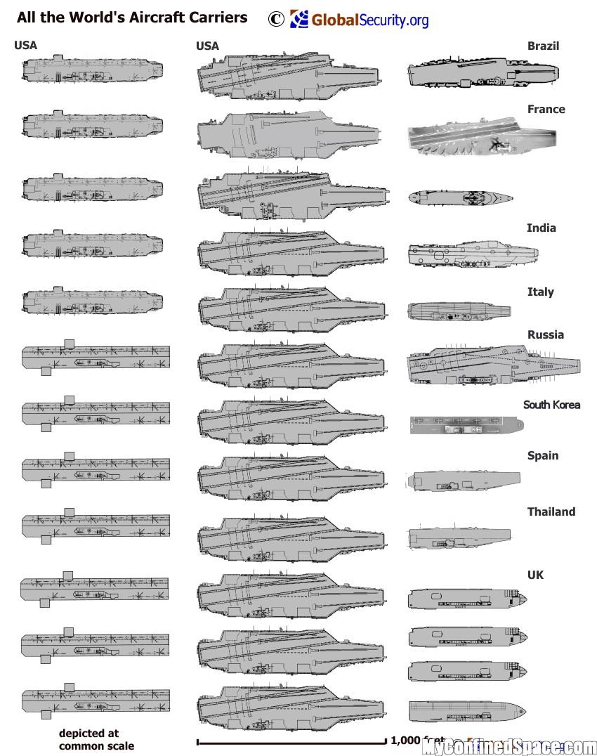 air-craft-carriers.jpg
