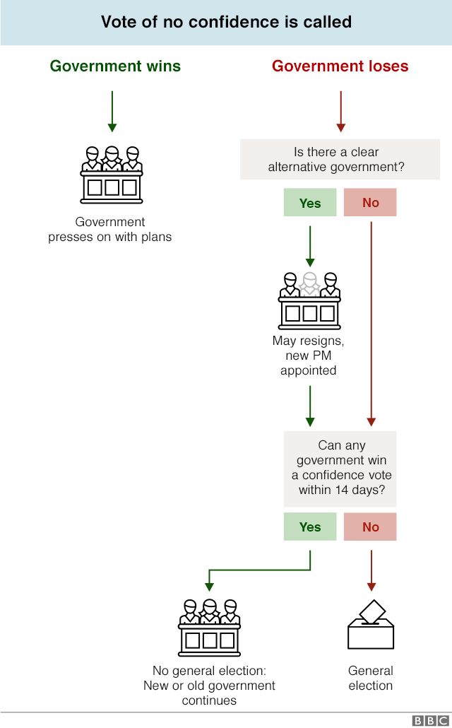 _105204940_brexit_flowcharts_07_640-nc.png