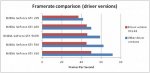 Framerate-Comparison-590x289.jpg